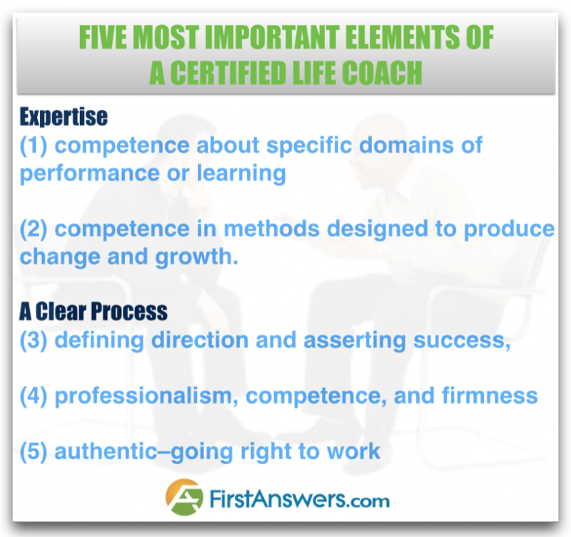 The Five Most Important Elements for a Certified Life Coach
